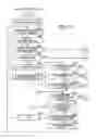 Fig. 19 - Database system and method for searching database