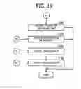 Fig. 20 - Database system and method for searching database