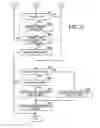 Fig. 22 - Database system and method for searching database