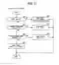 Fig. 23 - Database system and method for searching database