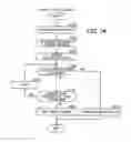 Fig. 25 - Database system and method for searching database
