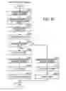 Fig. 26 - Database system and method for searching database
