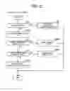 Fig. 32 - Database system and method for searching database