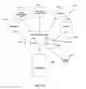 Fig. 14 - Systems and methods for using metadata to enhance data identification operations