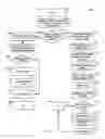 Fig. 25 - Systems and methods for using metadata to enhance data identification operations