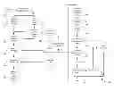 Fig. 01 - Method and System for Determining Suitability and Desirability of a Prospective Residence for a User