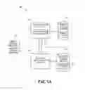 Fig. 02 - Assessing user performance in a community of users of data storage resources