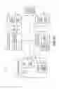 Fig. 04 - Assessing user performance in a community of users of data storage resources
