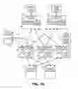 Fig. 05 - Assessing user performance in a community of users of data storage resources
