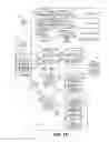 Fig. 06 - Assessing user performance in a community of users of data storage resources