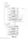 Fig. 08 - Assessing user performance in a community of users of data storage resources