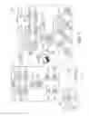 Fig. 13 - Assessing user performance in a community of users of data storage resources