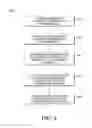 Fig. 15 - Assessing user performance in a community of users of data storage resources
