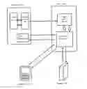 Fig. 01 - Method and system for collecting, searching and determining the strength of contacts from a mobile contact list