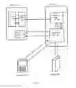 Fig. 02 - Method and system for collecting, searching and determining the strength of contacts from a mobile contact list