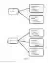 Fig. 05 - Method and system for collecting, searching and determining the strength of contacts from a mobile contact list
