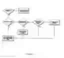 Fig. 06 - Method and system for collecting, searching and determining the strength of contacts from a mobile contact list