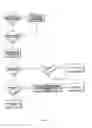 Fig. 07 - Method and system for collecting, searching and determining the strength of contacts from a mobile contact list