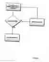 Fig. 08 - Method and system for collecting, searching and determining the strength of contacts from a mobile contact list