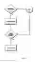 Fig. 09 - Method and system for collecting, searching and determining the strength of contacts from a mobile contact list