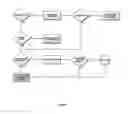 Fig. 10 - Method and system for collecting, searching and determining the strength of contacts from a mobile contact list