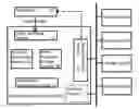 Fig. 01 - Database controller, method, and program for handling range queries
