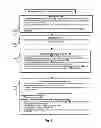 Fig. 04 - Method and system for using mobile phone numbers to uniquely identify mail recipients and preferred medium for delivery