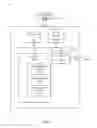 Fig. 08 - Smart media device ecosystem using local data and remote social graph data