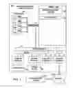 Fig. 02 - Problem management record profiling