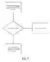Fig. 08 - Biometric Social Network