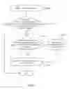 Fig. 03 - MEDIA RETRIEVAL METHOD