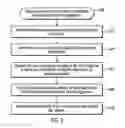 Fig. 03 - Providing search suggestions from user selected data sources for an input string