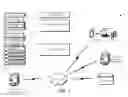 Fig. 02 - Value based windows on relations in continuous data streams