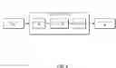 Fig. 03 - Value based windows on relations in continuous data streams
