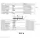 Fig. 05 - Value based windows on relations in continuous data streams