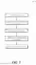 Fig. 08 - Value based windows on relations in continuous data streams