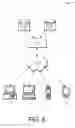 Fig. 09 - Value based windows on relations in continuous data streams