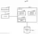 Fig. 01 - Grid queries