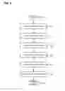 Fig. 06 - Grid queries