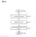 Fig. 07 - Grid queries