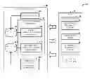 Fig. 01 - RESPONSIVE INPUT ARCHITECTURE