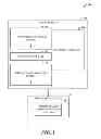 Fig. 02 - RESPONSIVE INPUT ARCHITECTURE