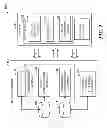Fig. 03 - RESPONSIVE INPUT ARCHITECTURE