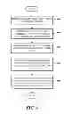 Fig. 07 - RESPONSIVE INPUT ARCHITECTURE