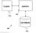 Fig. 01 - Information retrieval from a database system