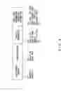 Fig. 05 - SERVICE SEARCH METHOD AND SERVER DEVICE IN DISTRIBUTED PROCESSING