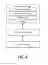 Fig. 07 - Interconnect partition binding API, allocation and management of application-specific partitions