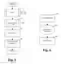 Fig. 06 - Methods and data structures for multiple combined improved searchable formatted documents including citation and corpus generation