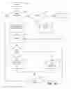Fig. 11 - Methods and data structures for multiple combined improved searchable formatted documents including citation and corpus generation