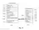 Fig. 13 - SYSTEM AND METHOD FOR INTEGRAL MANAGEMENT OF INFORMATION FOR END USERS